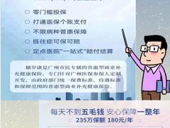 -中山大学附属肿瘤医院体检中心