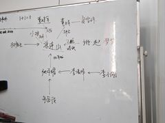 -戏精管理局·剧本杀·桌游·血染钟楼