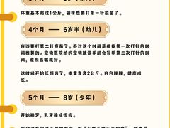 -申普宠物医院·心脏介入·心血管微创(总院)