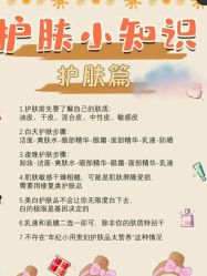 -唤颜美容·养生按摩SPA