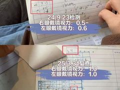 -思明堂儿童近视弱视视力矫正中心(联洋店)
