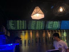 -40+精酿啤酒俱乐部(国投财富广场店)