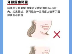 -瑞尔齿科(上海长风大悦城店)