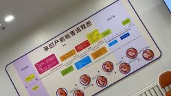 -维多利亚妇产医院-女性专科
