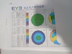 -武汉大学附属爱尔眼科医院(湖北总院)