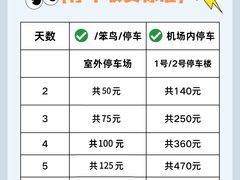 -虹桥国际机场-2号航站楼停车场