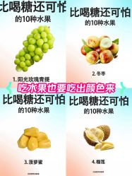-Fundi张玉珊修身堂·indiba·BTL科技瘦身
