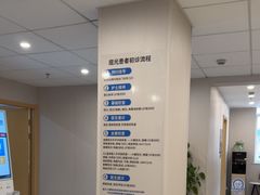 -上海大学附属上海和平眼科医院
