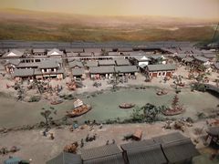 -西安大唐西市博物馆