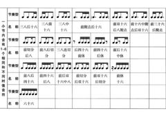 -TEMPO 音乐(五角场店)
