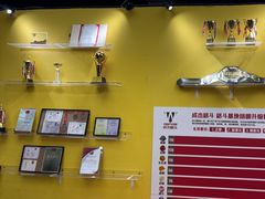 -成杰格斗·拳击·柔术·防身术(建设路店)