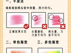 -八哥美术·成人美术画室(总校区)