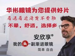 -华彬眼镜专业渐进配镜(潘家园店)