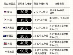 -新航道雅思托福·留学·考研培训(人民广场校区)