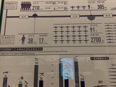 -侵华日军南京大屠杀遇难同胞纪念馆