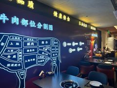 -牛将军•涮肉•烤肉•铁板烧(北京王府井·故宫店)
