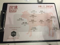 菜单-陈记顺和潮汕鲜牛肉火锅(番禺迎宾大道店)