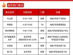 -李百蟹·江南蟹黄面(夫子庙店)