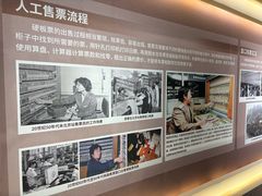 -中国铁道博物馆(正阳门馆)