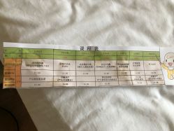 -皇家月府月子中心(沈阳店)