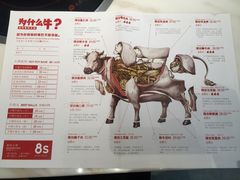 -为什么牛潮汕牛肉火锅(中信广场店)