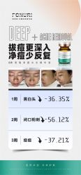 -春田皮肤管理中心品牌旗舰店