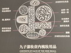 -马王堆汉墓遗址