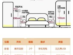 -恒彩家装·品质整装(集团店)