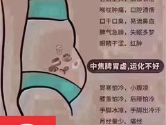 -裕和堂中医推拿艾灸(太古汇臻品店)