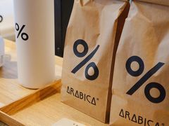 餐具摆设-% Arabica(京都东山店)