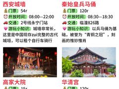 -西安城墙·碑林历史文化景区