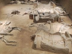 -洛阳周王城天子驾六博物馆