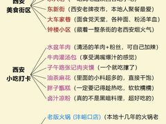 -老版火锅.12年西安排队王(沣峪口店)