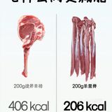 ⚠️吃什么肉更减脂❗️❗️