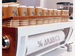 -% Arabica阿拉比卡咖啡(武康路店)