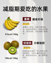 -Fundi张玉珊修身堂·indiba·BTL科技瘦身