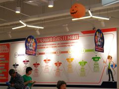 -证大大拇指广场(芳甸路店)