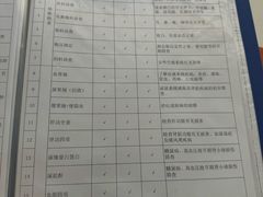 -上海长海医院·体检中心