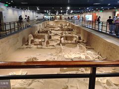 -洛阳周王城天子驾六博物馆