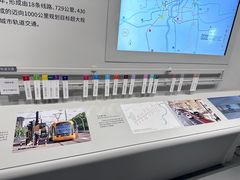 -上海城市规划展示馆