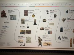 -东京国立博物馆