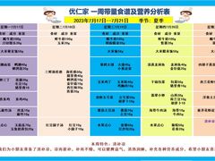 -优嘉托育·早教(宁波宏泰广场店)