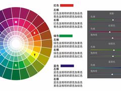 -金夫人化妆摄影职业培训学校