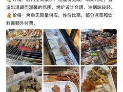 -哈尔滨小酒馆·鲜肉现穿自助烧烤(康新花园店)