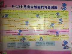 -重庆西南医院(西南院区)