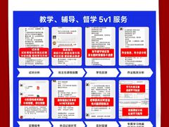 -VT101维多利广场
