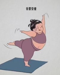 -Fundi张玉珊修身堂·indiba·BTL科技瘦身