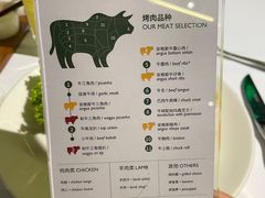 -拉蒂娜·巴西牛排馆 Latina·Brazilian Steakhouse(陆家嘴旗舰店)