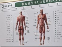 -通透堂中医·精准推拿(万科云城分院)