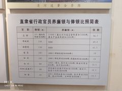 -保定直隶总督署博物馆